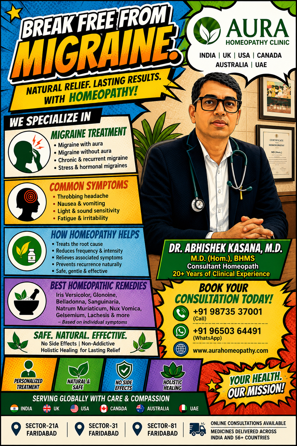 Homeopathy-treatment-for-migraine-by-Dr.-Abhishek-Kasana