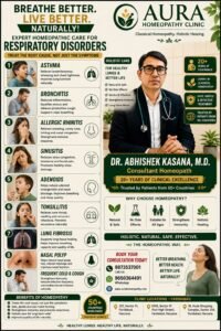 Homeopathy treatment for Allergies by Dr. Abhishek Kasana